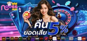 ประสบการณ์ที่เหนือกว่ากับความปลอดภัยและระบบออโต้ที่ไร้ที่ติ NOO66